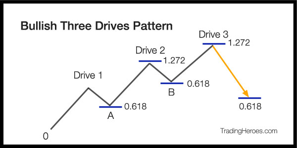 im_goomba's tweet photo. $CELR looking decent for a reversal as it touches the parabola with a Doji.
3 drives pattern?

After the 3rd drive and the parabola break expect a decent retrace, don't HODL https://t.co/LPfplG1iOG
