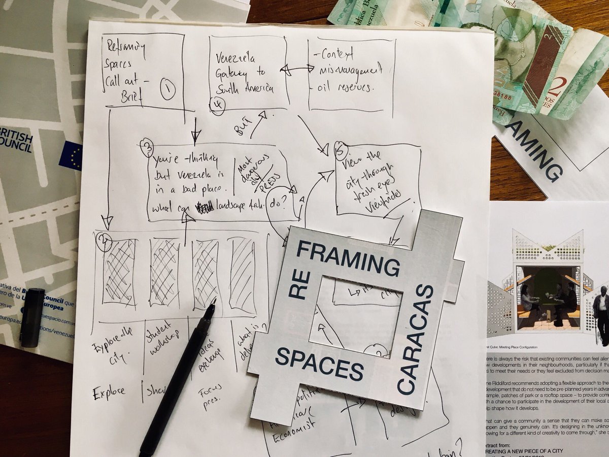WillSandyDesign's tweet photo. Having some fun putting together the #ReframingSpaces talk on my project in Caracas with @veBritish @British_Design at the @talklandscape #LI90 #FestivalofIdeas in @noordinarypark #boundaries @LFArchitecture https://t.co/YBS0hgW1Ry