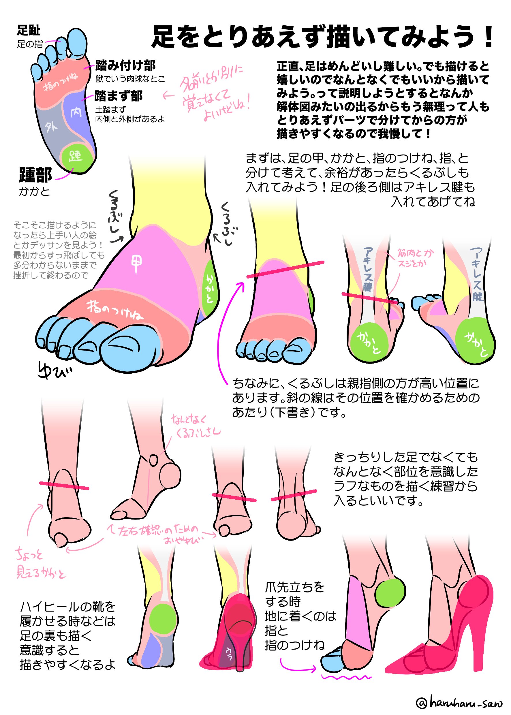 春さん 添削をデータでやる事も増えたので学生用の足の描き方のメモを作ってみたよ と 言っても いやここがわからんわ ってのあったら是非教えて欲しいです うまく取り入れていきたいので 正直私も足と手は苦手だよね T Co Schnzafica