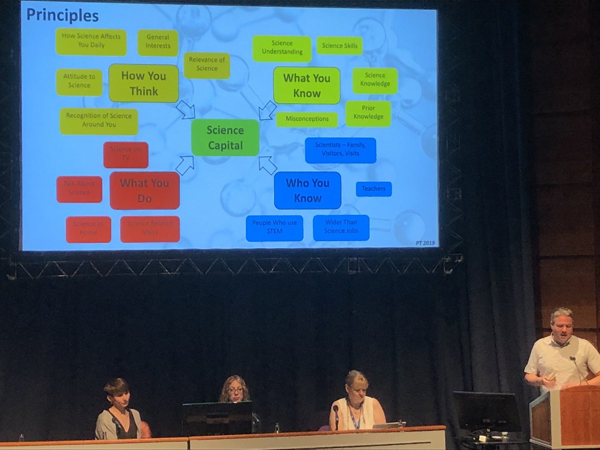 stuartphysics's tweet image. “Don’t make science more fun, make it more relevant” @Glazgow on #ScienceCapital at #PSEC2019 @pstt_whyhow @IoPScotland @IOPTeaching @EdScotIGBE