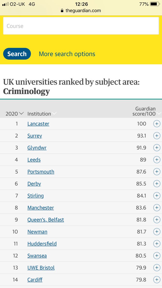 And to all my colleagues in #Criminology ⁦<a href="/DerbyUni/">University of Derby</a>⁩ - absolutely fabulous performance!  ⁦<a href="/blacknwhitearmy/">philip hodgson</a>⁩ ⁦<a href="/hbergstr/">Dr. Henriette Bergstrøm</a>⁩ ⁦<a href="/SoenitaGanpat/">Dr Soenita Ganpat</a>⁩ ⁦@DrTomDodsley⁩ ⁦@Thatcher_legacy⁩