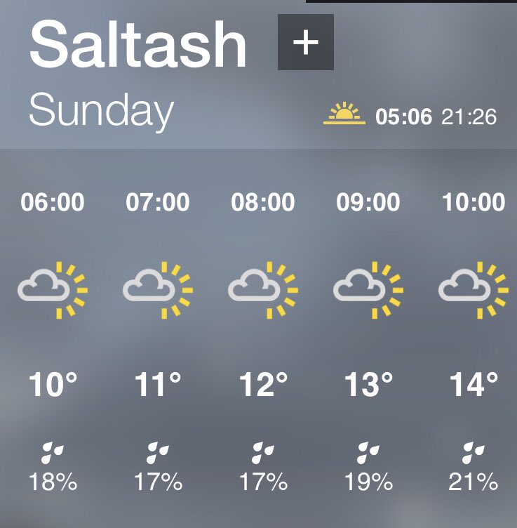 Looking forward to Sunday. The forecast is looking 👌🏼