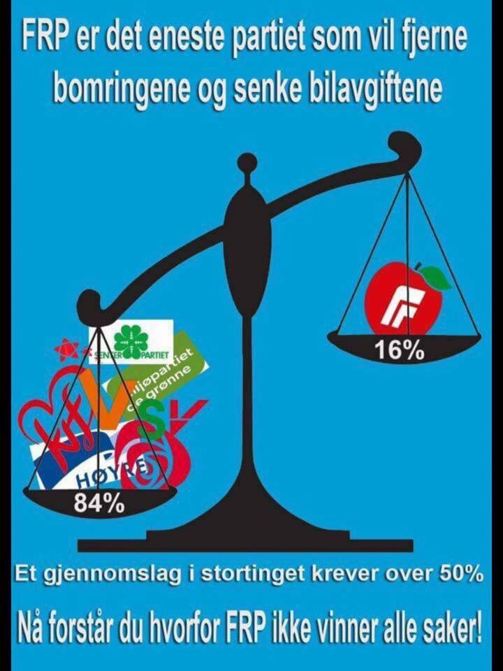UllensakerFrP's tweet photo. Dette er realiteten. #Ullensaker https://t.co/IlsKDJOefp