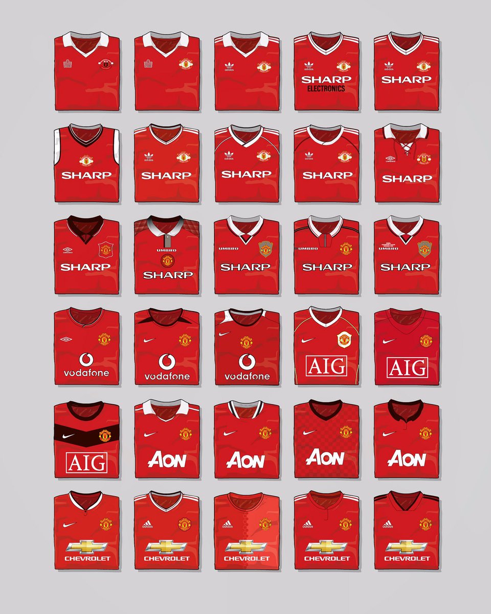 manchester united jerseys through the years