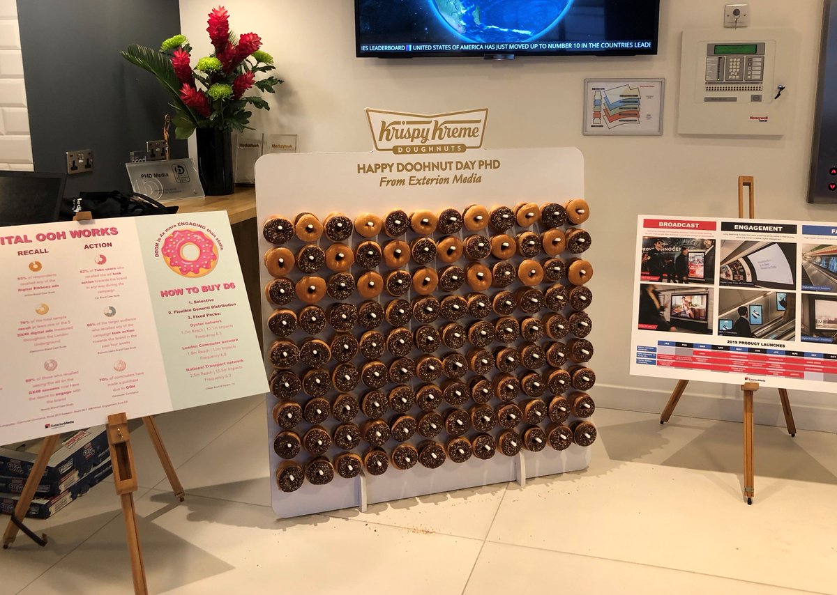 PHD UK (@phd_uk) on Twitter photo Wooow that’s a hole lot of Doughnuts! 🍩 Thanks <a href="/ExterionMediaUK/">Exterion Media UK</a> for helping us celebrate #DOOHNutDay Wooow that’s a hole lot of Doughnuts! 🍩 Thanks <a href="/ExterionMediaUK/">Exterion Media UK</a> for helping us celebrate #DOOHNutDay