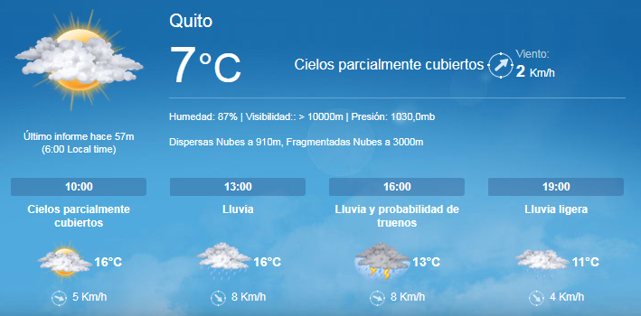 infoparati's tweet photo. Pronóstico del clima para Quito. #ClimaUIO https://t.co/RcF4qbASIa