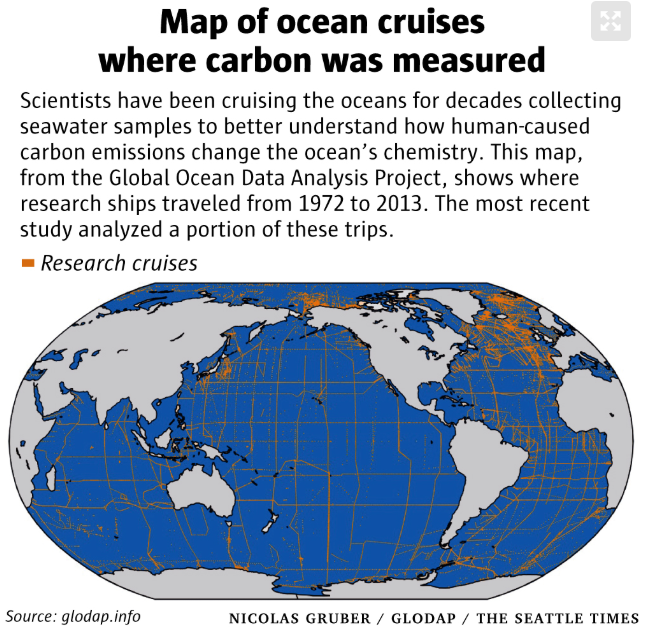 Oceans absorb almost 1/3 of global CO2 emissions, but at what cost? wef.ch/2JmVfAD #climate
