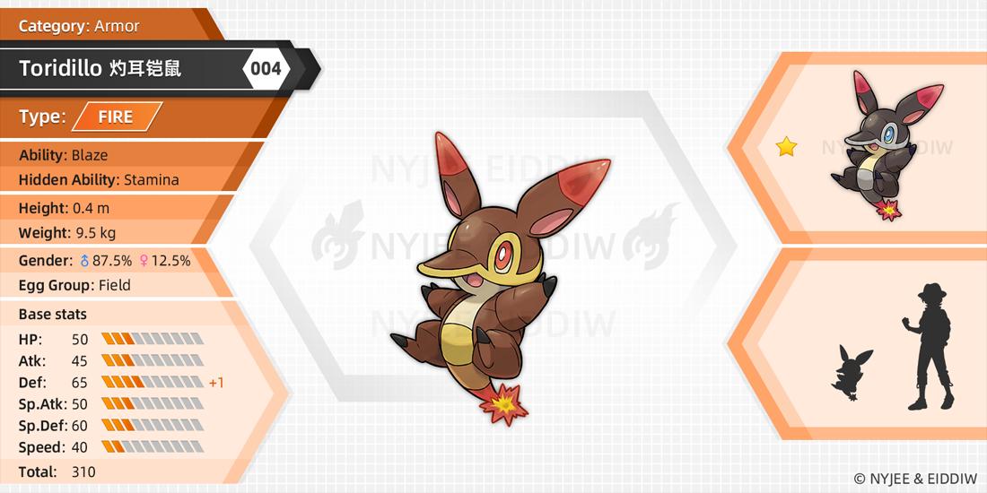 nyjee9's tweet photo. 004 Toridillo
It's my first fire starter, hope you like it~
More info:
https://t.co/Te9x4Og2NY

#fakemon #pokemon https://t.co/PzgNg8wJ4W