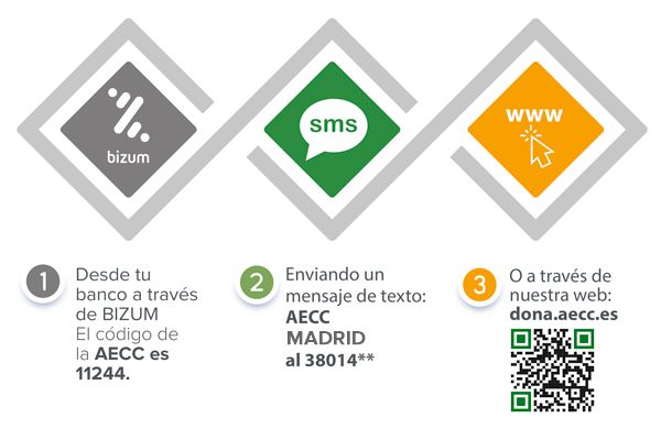 ContraCancerIB's tweet photo. ¿No has podido echar tu moneda en la hucha?🤷‍♀️ te damos opciones para colaborar contra el cáncer 🙌
✅Bizum 11244
✅SMS solidario:
28014 (donación íntegra 1,20€)
38014 (donación integra 6,00€)
Texto AECC (un espacio) BALEARES
✅Web: https://t.co/7wFSG9UHKL
#1MinutoContraelCáncer https://t.co/FzTOErQhpe