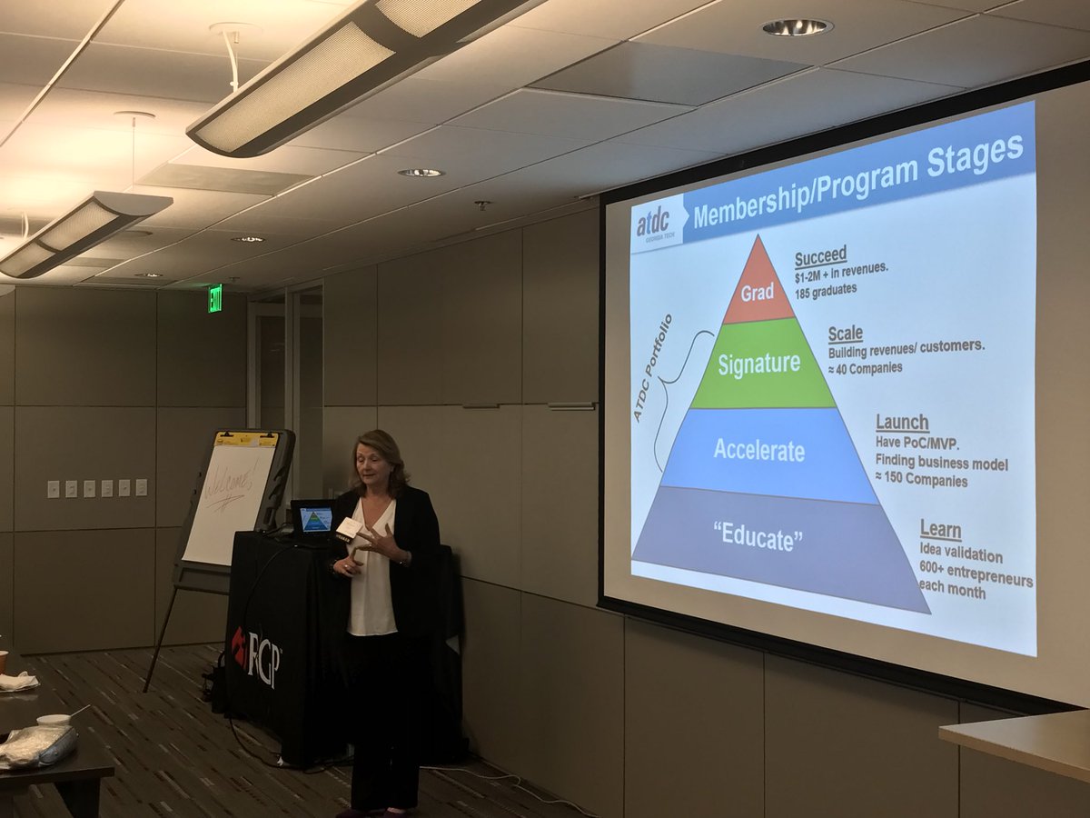 SvyN_Marketer's tweet photo. Impressive stats: 90% of @atdc grads are still in business after 5 years of graduating from the program. @KetteringExNet #startups #entrepreneurs #techincubators https://t.co/Tkelsh3zUO