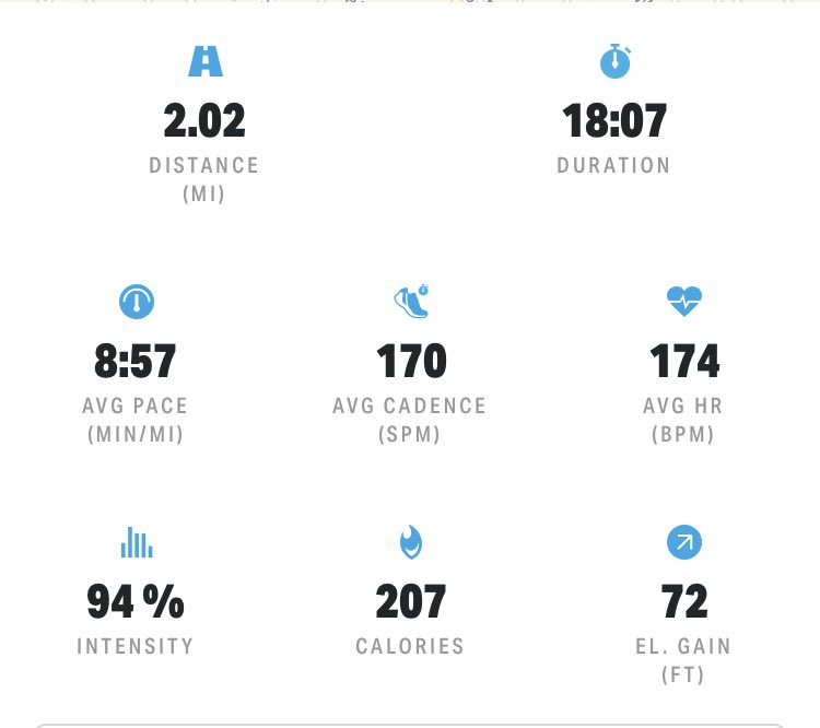 gbh00a's tweet image. #rwrunstreak Day 12/39 complete.