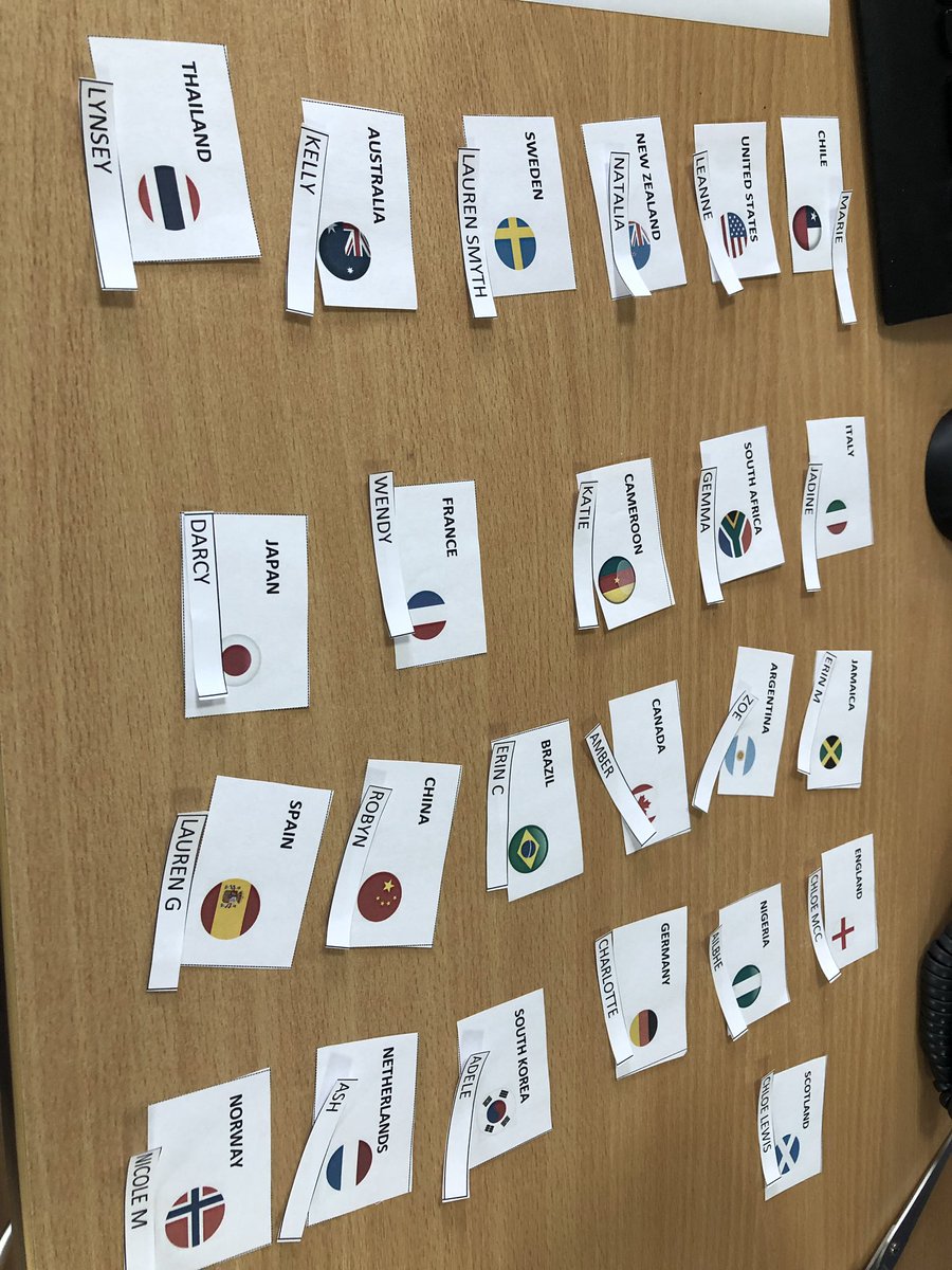 antrov_lfc's tweet photo. @ccl_fc took part in the FIFA World Cup Draw today amongst the squad ahead of kick off this evening ! 
Winner of sweep to receive CCLFC training bundle ! Good luck to all the countries taking part, we are eagerly looking forward to a great tournament ⚽️⚽️ #DareToShine @FIFAWWC https://t.co/yQRCuJF9xs