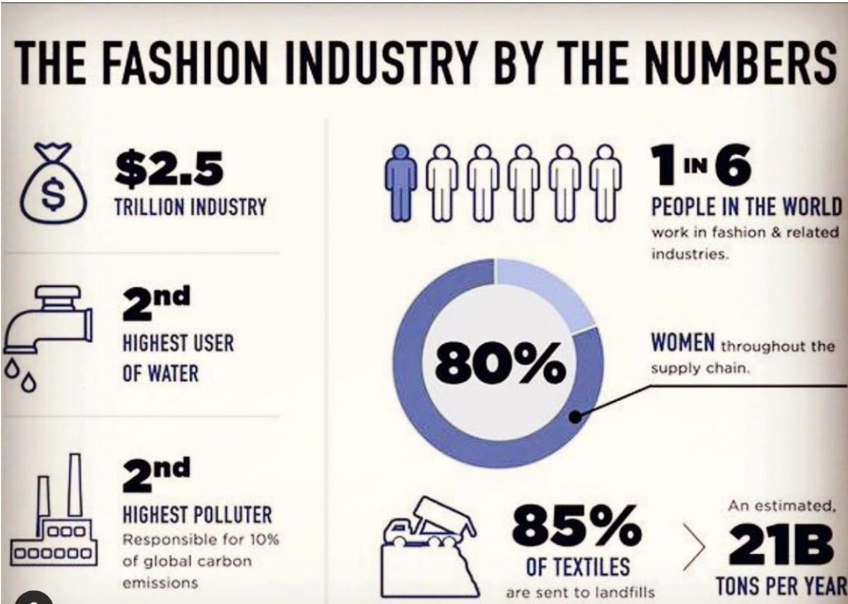 dinisguarda's tweet image. #Fastech #AI #Blockchain 
and the $3 Tril #Fashion Industry 
Part 1 
intelligenthq.com/fastech-ai-blo… 
by @intelligentHQ @freedomee_ 

CC @K4Kats @efipm @Ronald_vanLoon @sallyeaves @vivek_gkrishnan @arlenenewbigg @YuHelenYu @yoshi_NYC @jblefevre60 @SpirosMargaris @antgrasso @AkwyZ