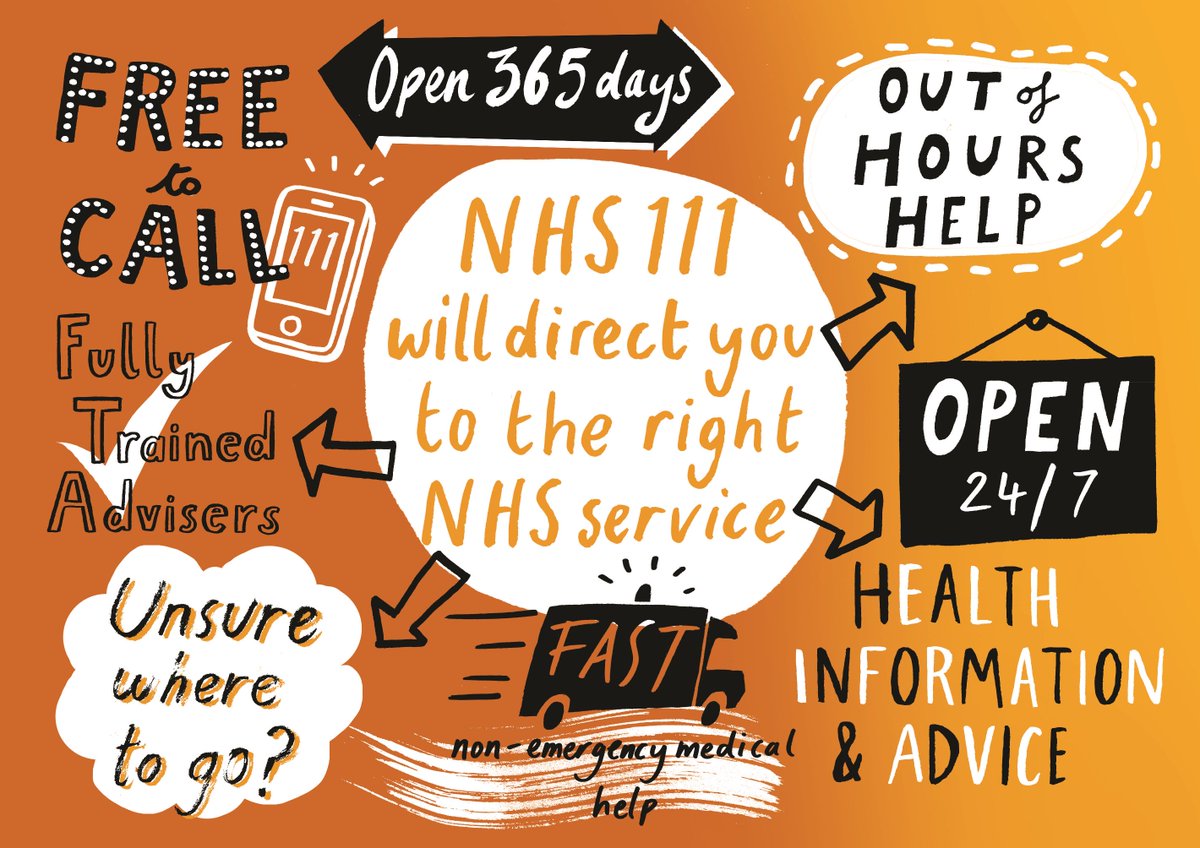 CUH_NHS's tweet photo. Over weekend, you can ring NHS111 or access 111 online https://t.co/H8IsG3jWS1 if you need urgent medical advice but it’s not an emergency. 

You will be directed to the best medical care for you. The service is available 24/7 and is free 

#HelpUsHelpYou https://t.co/d2cb6O3L6e