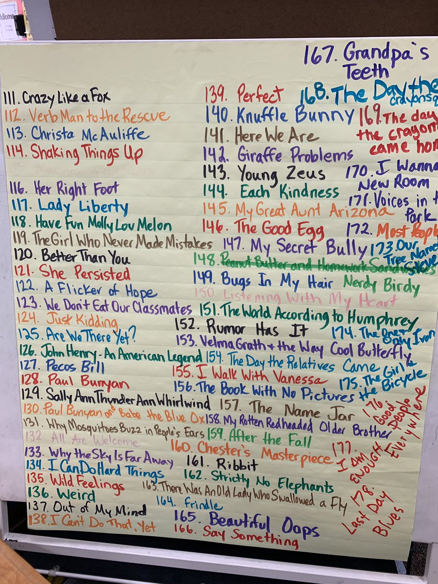 Mrs. Turk's Class tweet media