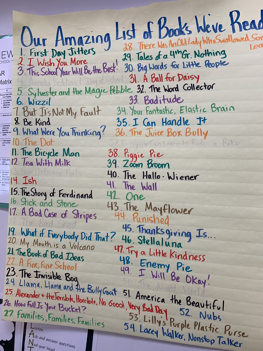 Mrs. Turk's Class tweet media