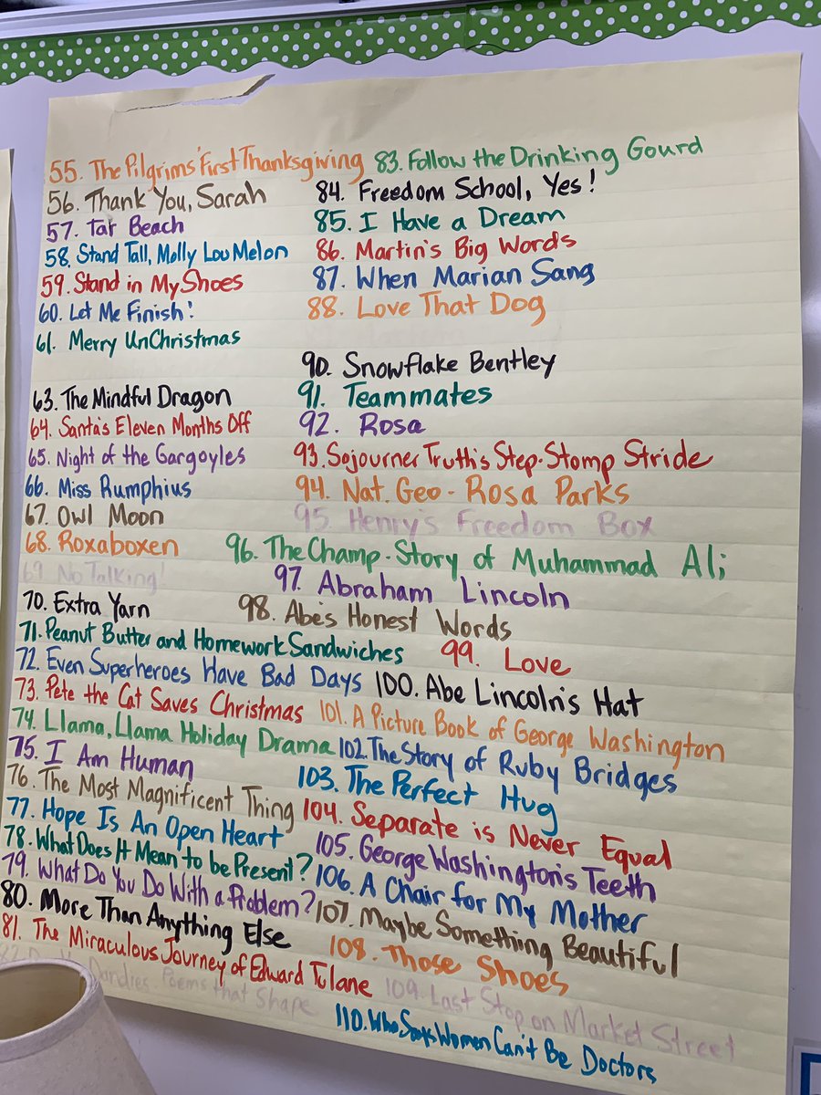 Mrs. Turk's Class tweet media