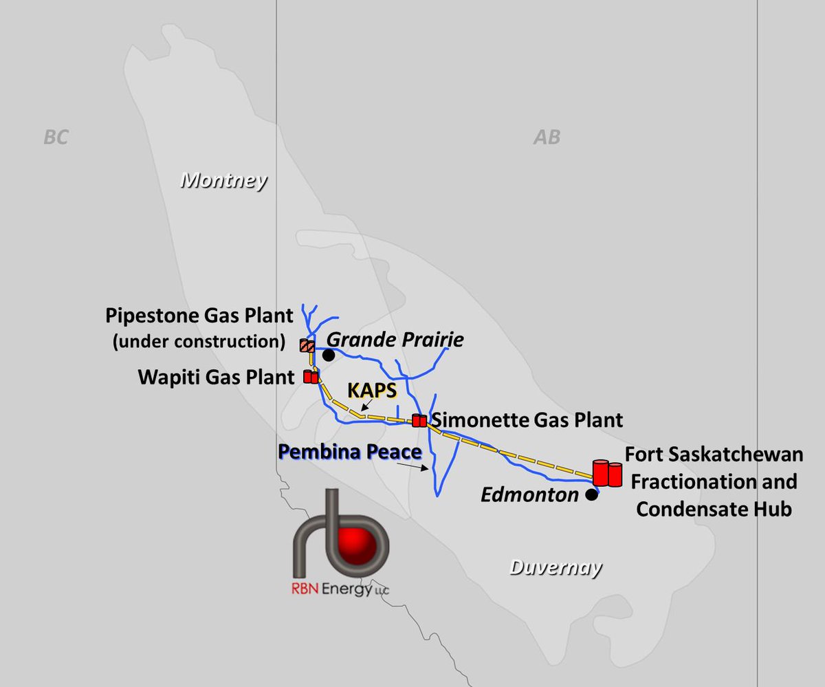 DrBraziel's tweet image. (In) Your Back Yard - Keyera, SemCAMS Greenlight a New Montney Condensate/NGL Pipeline @RBNEnergy rbnenergy.com/in-your-back-y…