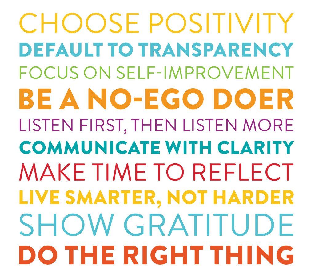 How 4 Top Startups are Reinventing Organizational Structure | Process Street | Checklist, Workflow and SOP Software buff.ly/2Vj8neK