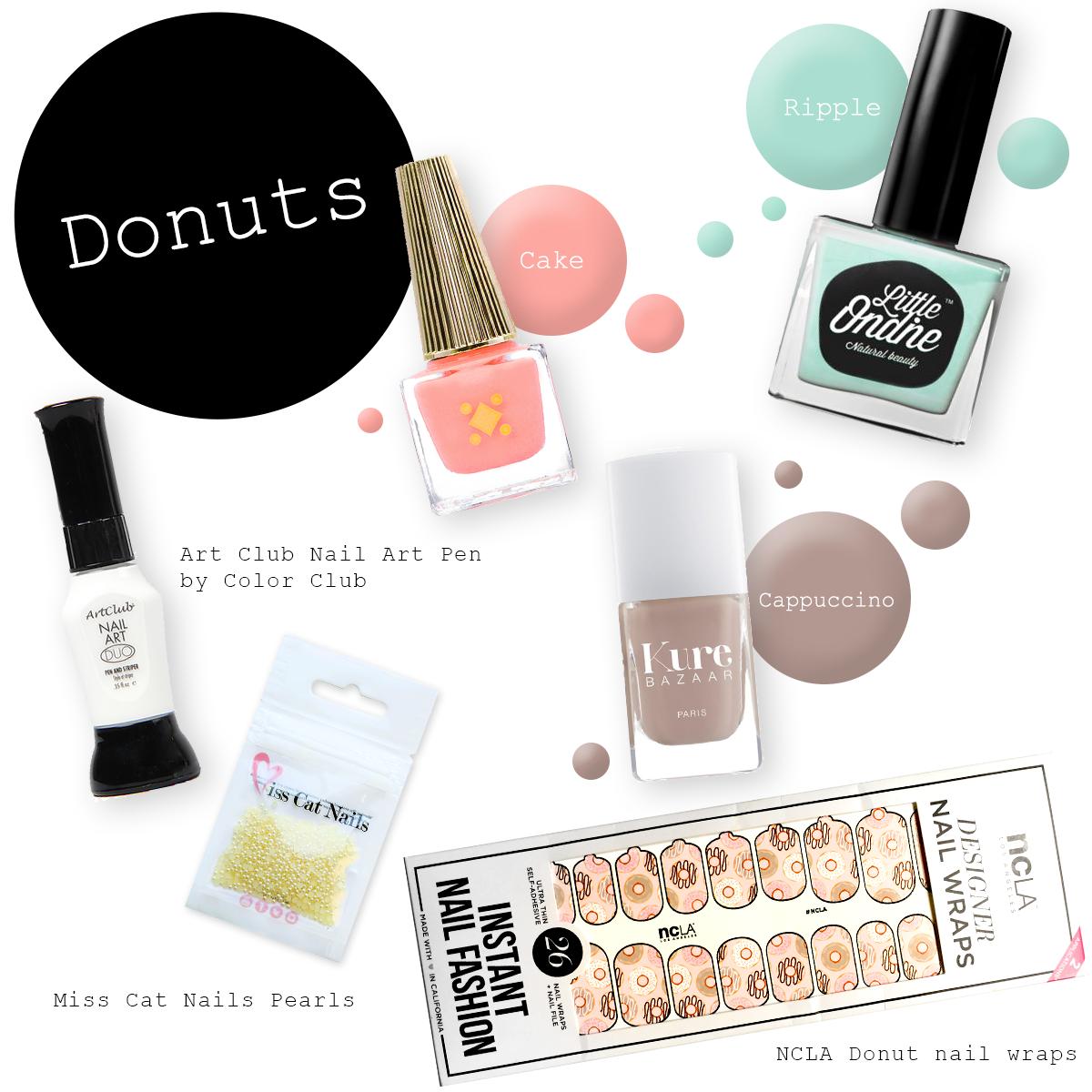 MeeBoxTweets's tweet photo. ITS NATIONAL DONUT DAY PEOPLE...!! 🍩🍩🍩
👇
https://t.co/bdybsUpWhy https://t.co/hoQCEEC6px