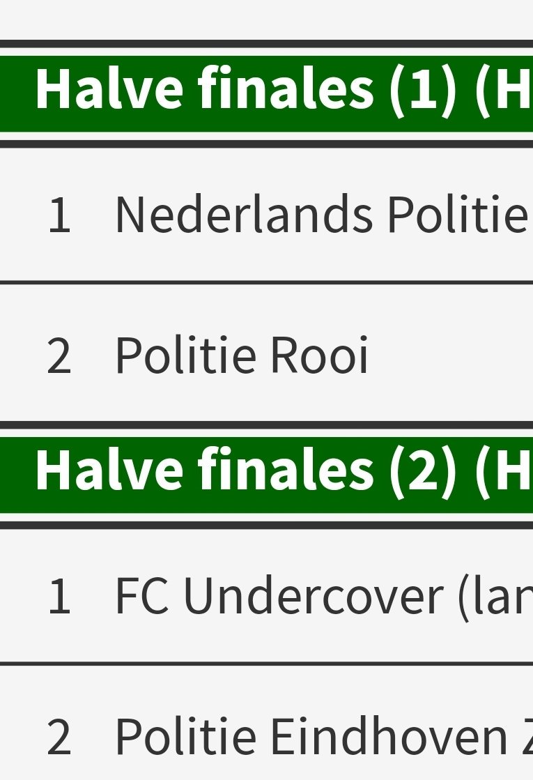 nkhulpdiensten's tweet photo. De halve finalisten zijn bekend! #bsrooi https://t.co/UTCbvvDYPi
