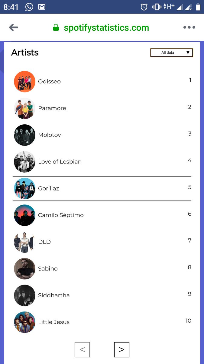 cesar_III_Limon's tweet photo. Ya @odisseomx, regalenme un boleto para el Matropolitan o por lo menos una entrevista por ser mi número 1 en la lista de toda mi vida en Spotify. 

#SpotifyStatistics https://t.co/4Xsbz1KFn9