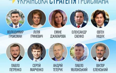 Зображення