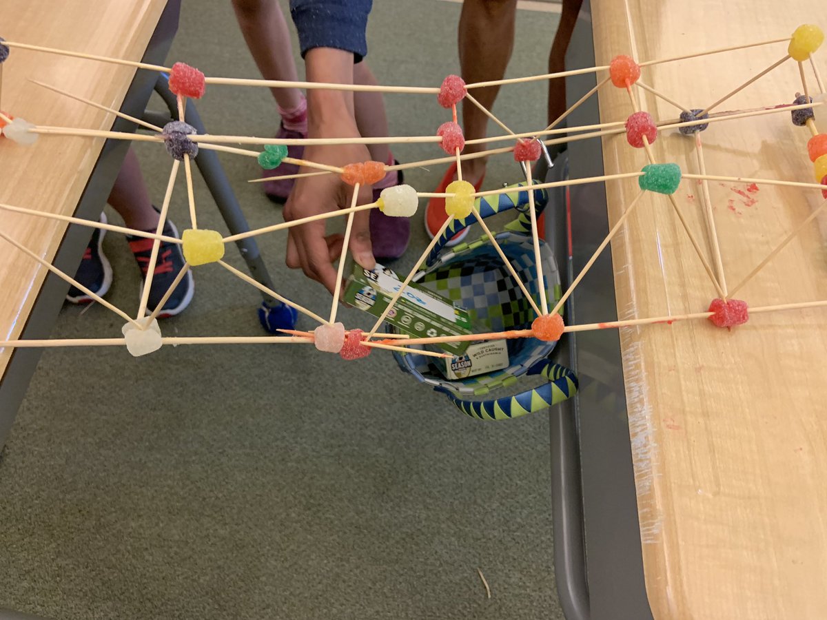 luvmathweston's tweet photo. STEM Fair 2019! 4th Grade Scientists, Engineers and Mathematicians collaborating, building, and estimating!   @westonpublic @WEEFC @weston_field https://t.co/JZbOJo37DX