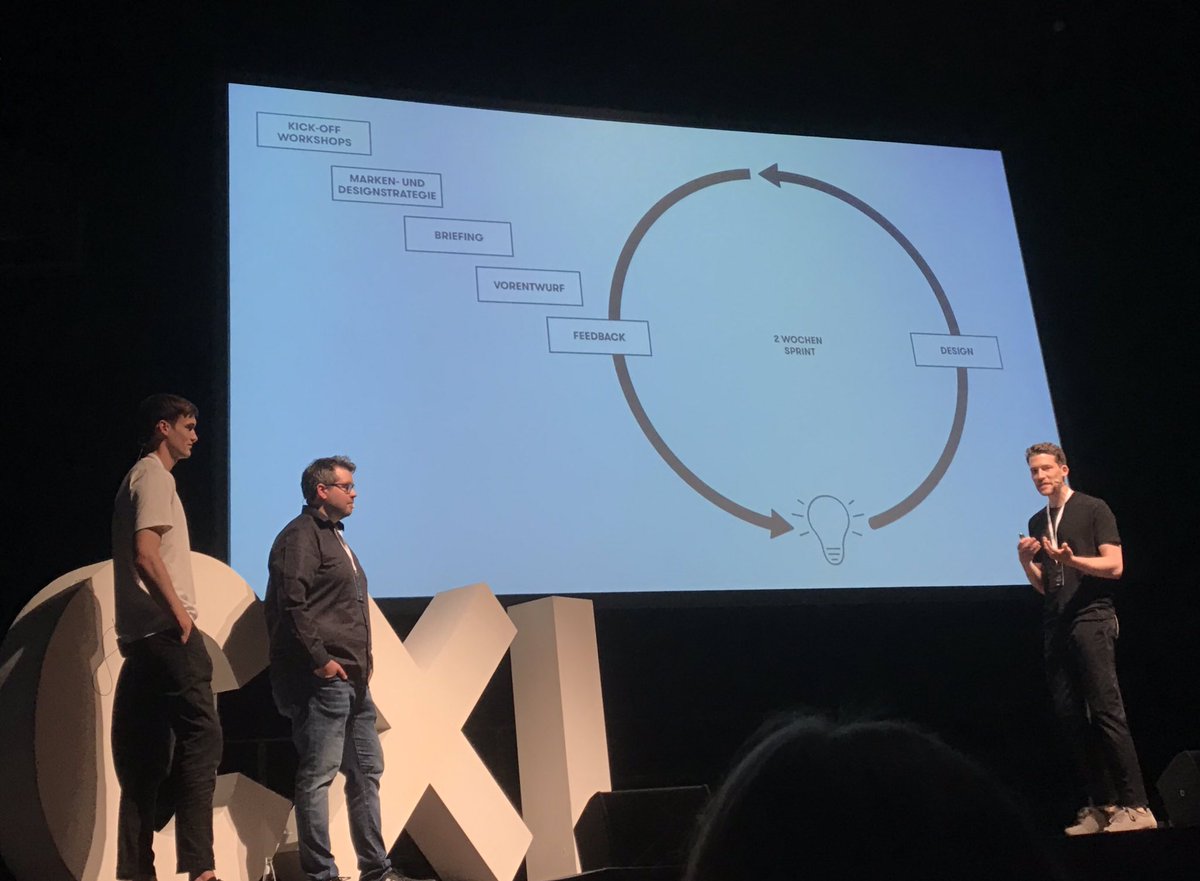 Interessante Einblicke über agiles Arbeiten im Designprozess zusammen mit Kunden bei <a href="/sipgateDE/">closed</a>  und G31. #cxi19 #scrum #brand #agile