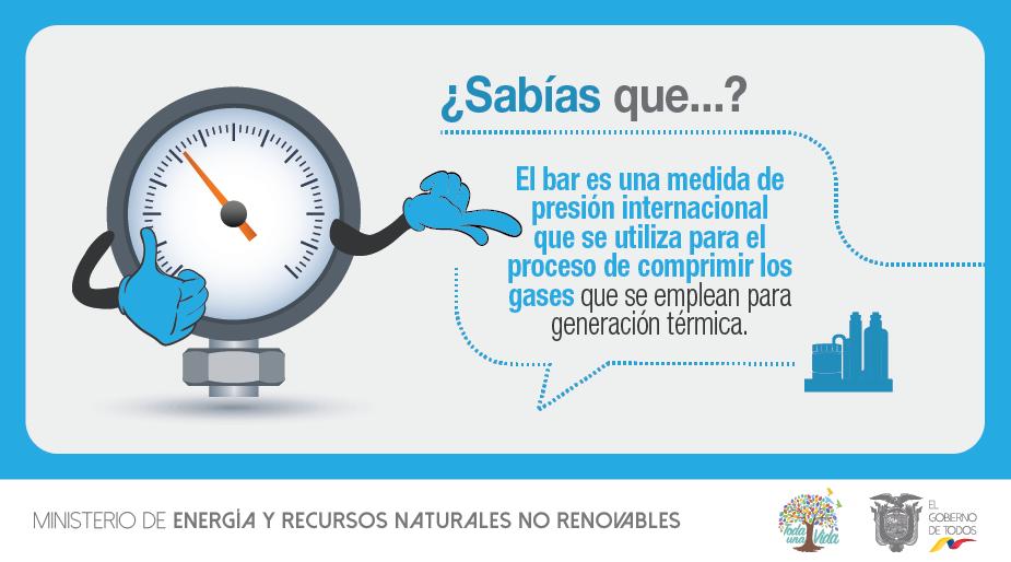 Actualizar 57+ imagen que es bar en fisica