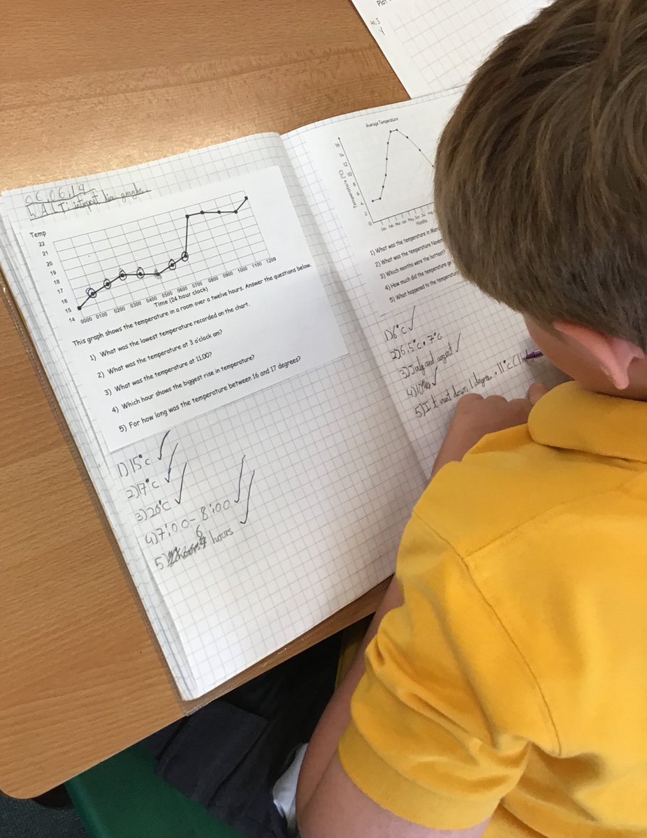 swiftsMPS's tweet photo. We are interpreting line graphs in maths! Some super work going on @MathsMPS https://t.co/BEwFxrRCKf