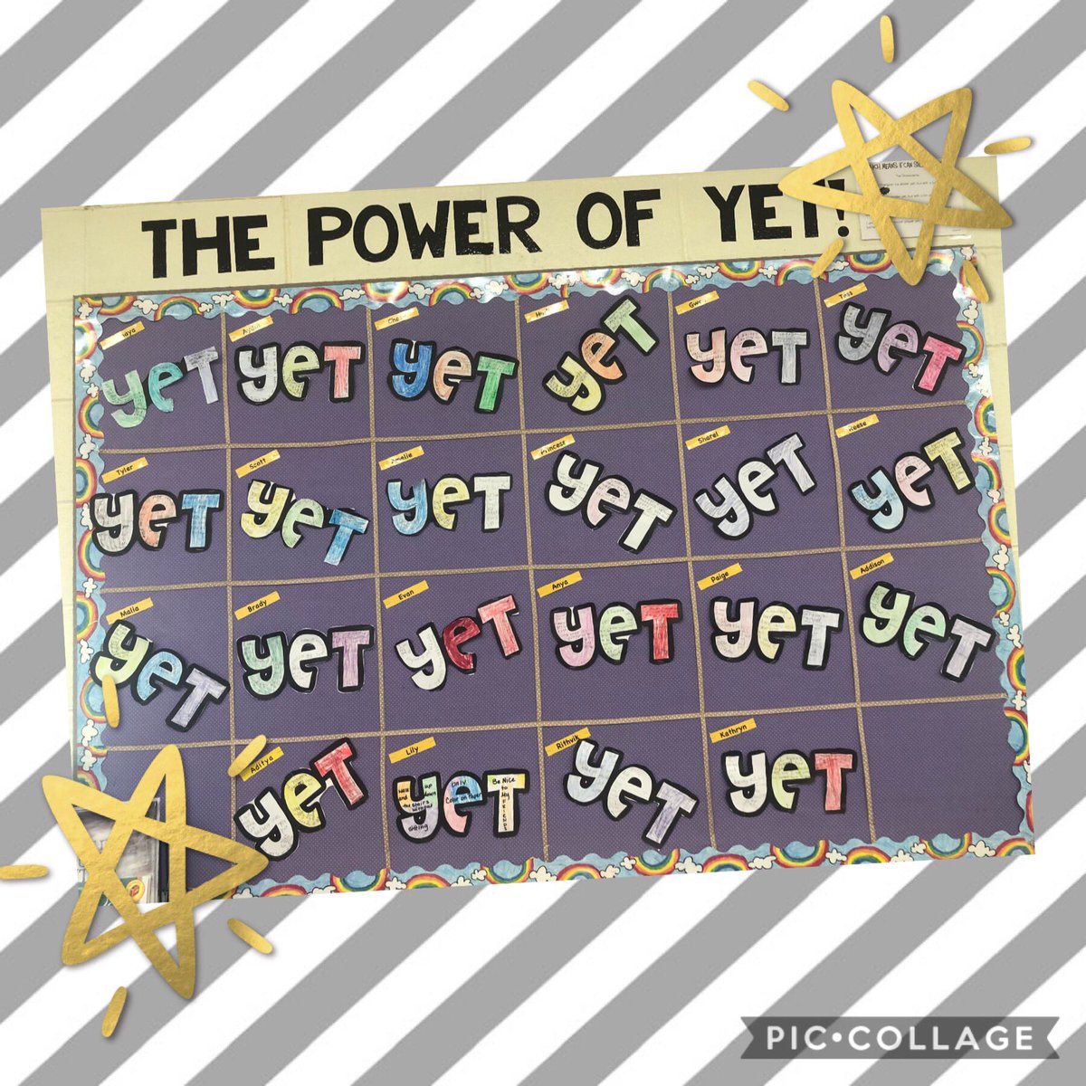 So proud of #morgansmarvels for working hard on accomplishing so many of their goals they set in the fall! #jaguarmax