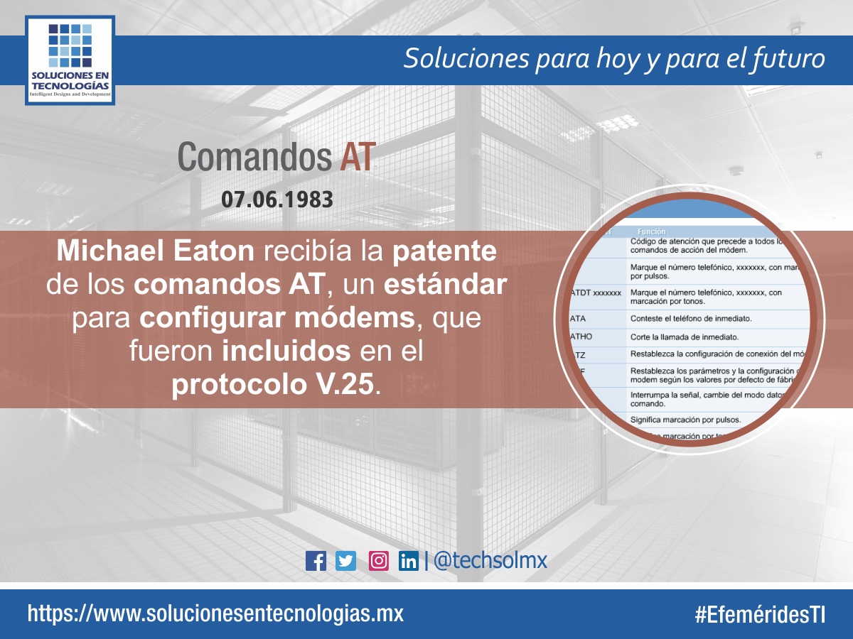 techsolmx's tweet photo. Un día como hoy (07/06/1983): Michael Eaton recibía la patente de los comandos AT, un estándar para configurar módems, que fueron incluidos en el protocolo V.25. https://t.co/0CrC3wF3xY #EfeméridesTI #MichaelEaton #ComandosAT #Estándar #Módems #ProtocoloV25 #Tecnologías https://t.co/okPBxRg7uF