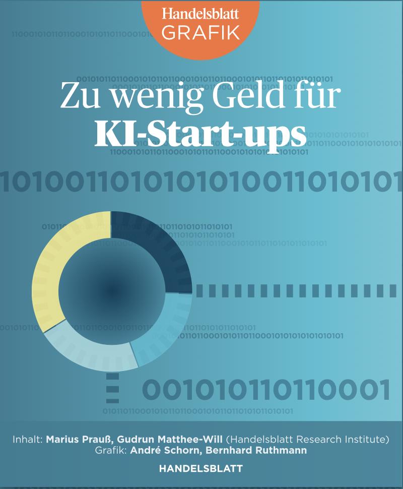 Appanion tweet media