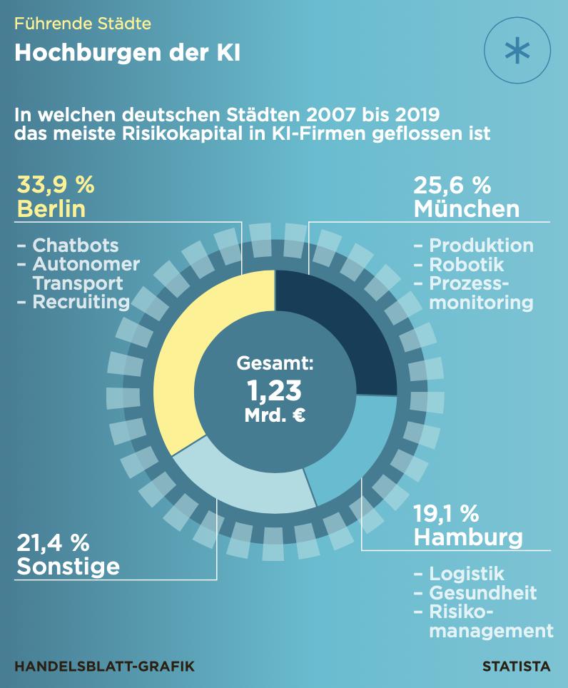 Appanion tweet media