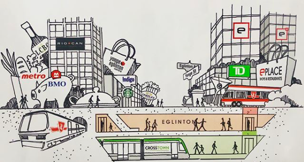 CDDevelopments's tweet photo. Enjoy direct indoor access to Eglinton Subway and the new Crosstown LRT when you call e2 home.
Hop on the train and enjoy all that downtown has to offer, in less than a 10 minute trip on the Yonge-University subway line. #CapitalDevelopments #e2 #TorontoRe #RealEstate https://t.co/0yNJuxAcQC