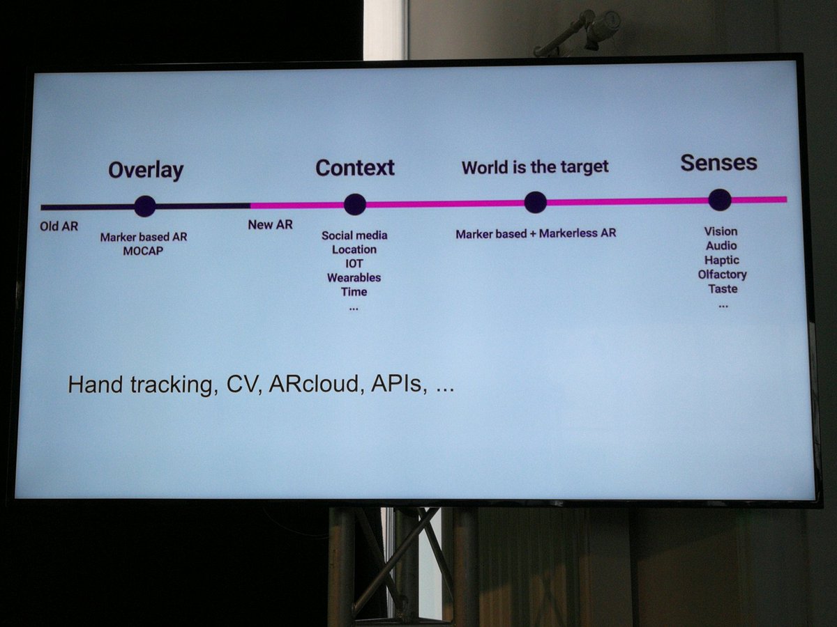 web2day's tweet photo. #Chapitalk
"La #RealiteAugmentee n'est pas arrêtée. Ça se réinvente tous les 6 mois !" - @mathemagie
#web2day https://t.co/3xOsRw8Loa