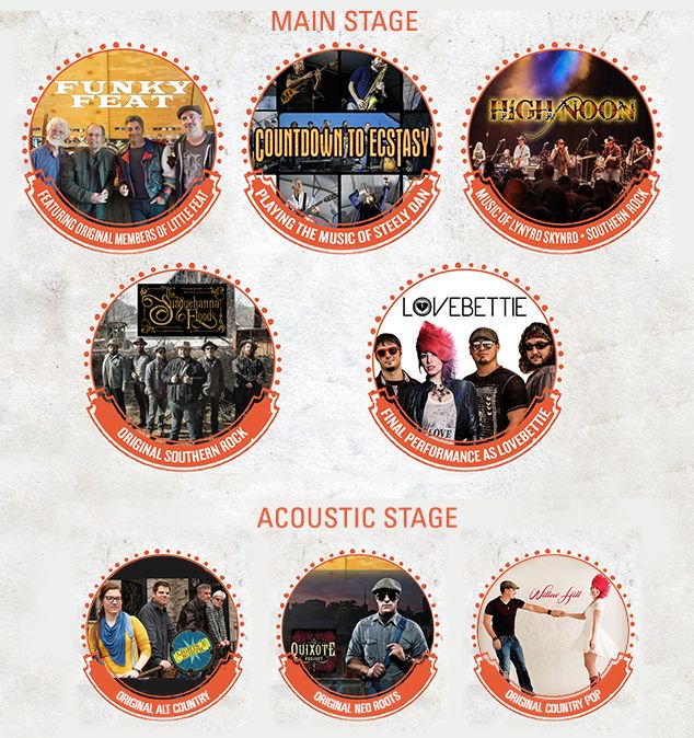 Fortify Fest on 8/10 at Fort Dupont will feature an amazing lineup, beer garden, waterfront location in DE City, 2 stages and a whole lot of good times! Headlining the fest is Funky Feat featuring original, legendary members of Little Feat.  FortifyFest.com #netDE