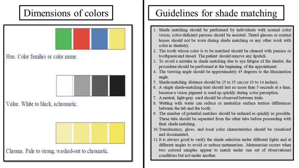 AbdullahAlshoai's tweet photo. #Restorative
#Esthetic
#Smile_Analysis
Color science and shade selection https://t.co/45evxyXlgy