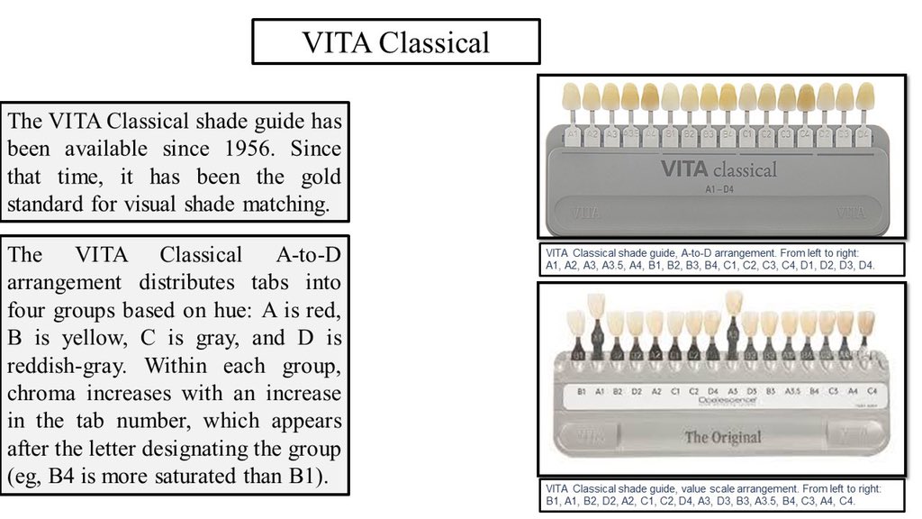 AbdullahAlshoai's tweet photo. #Restorative
#Esthetic
#Smile_Analysis
Color science and shade selection https://t.co/45evxyXlgy