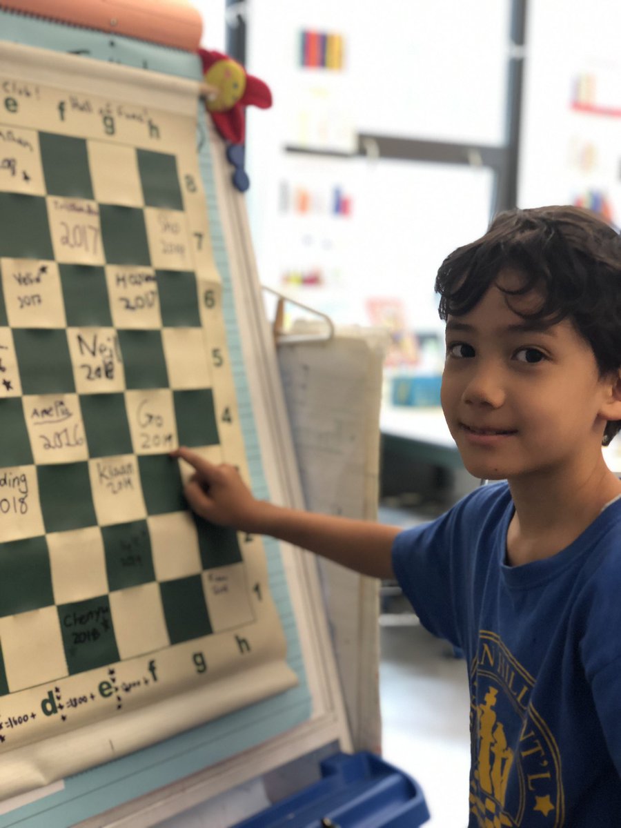 icnnyc's tweet photo. A huge congratulations to 2nd grader Go on becoming our newest member of the PS 59 Chess Hall of Fame π₯πππ #1000plususcf #ps59chess #uschess #chess #traincompeterepeat #halloffame @ChessKidcom @USChess https://t.co/ZJx2oAXsCW