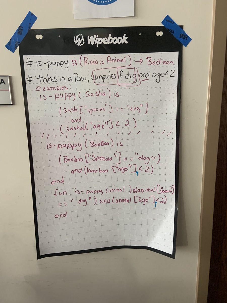 rollinsj33's tweet photo. Getting a little extra practice in with the design recipe this morning! @jbhigginbotham #CSforNM #CSforAll #NMCSPd #BootstrapCS https://t.co/GgluGQWIeE