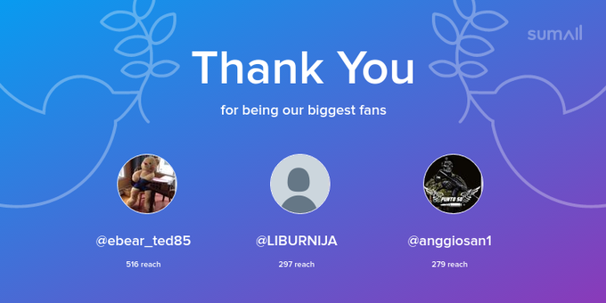 Our biggest fans this week: ebear_ted85, LIBURNIJA, anggiosan1. Thank you! via https://t.co/Ic1sEYJmO8