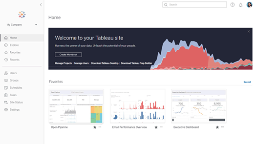 Rock Your Data Cloud Inc tweet media