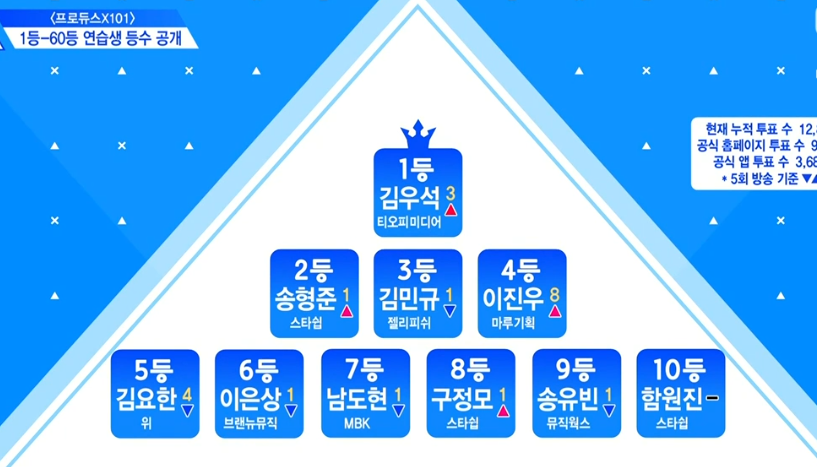 요우스🌱 tweet media