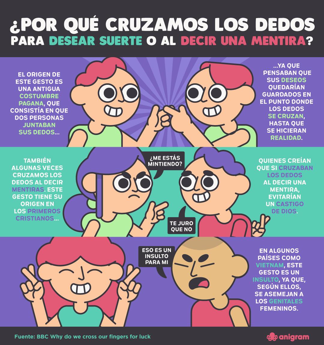 Anigram tweet media