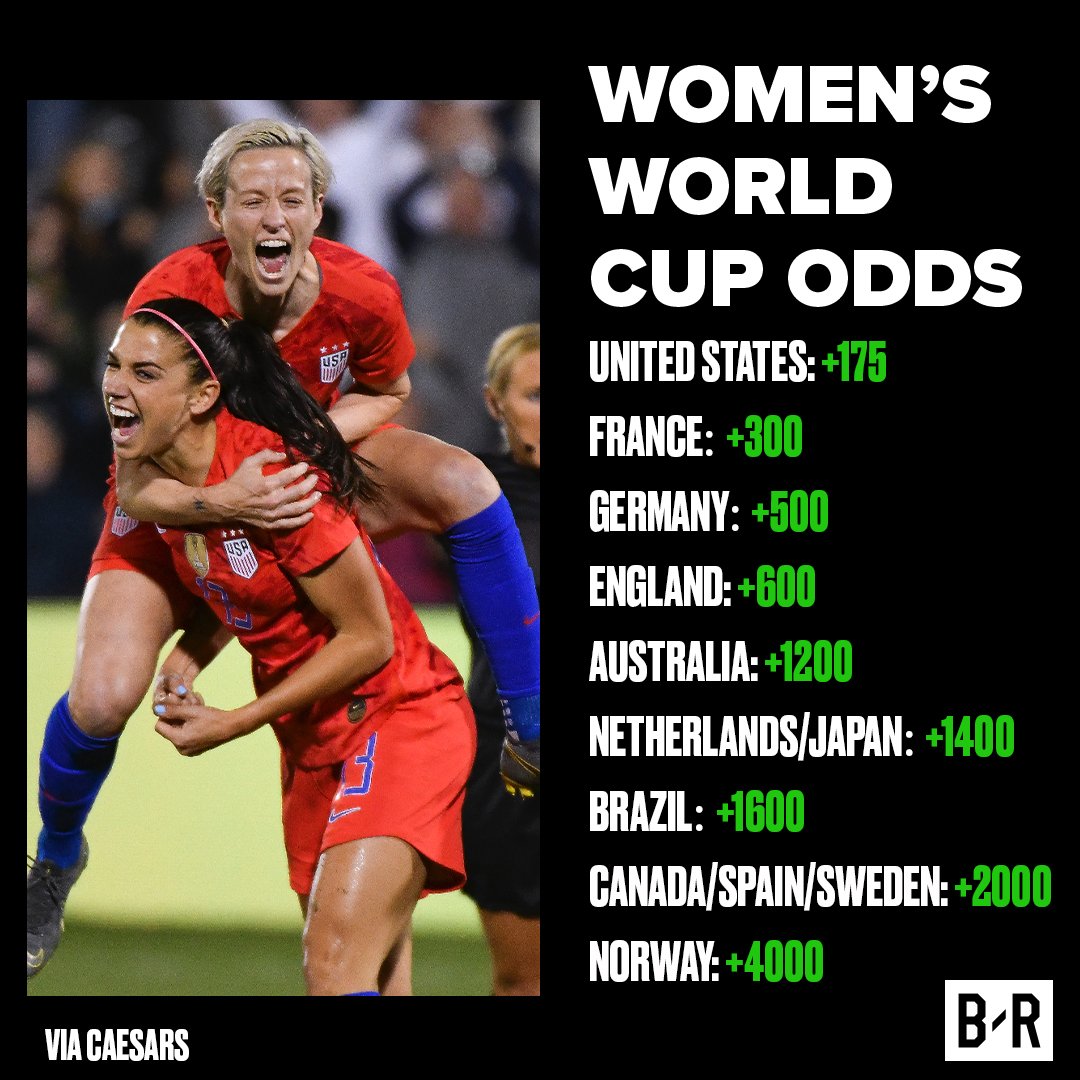 Netherlands usa odds today