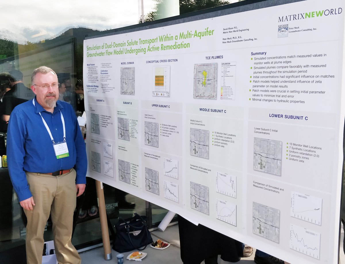 matrixneworld's tweet photo. Matrix was proud to be a part of the MODFLOW and More conference at the School of Mines in Golden, CO, where we discussed the transport calibration of the PGAN model to attendees, saw some great presentations, and caught up with friends and colleagues. #ModflowandMore19 #water https://t.co/B7502yzaMX