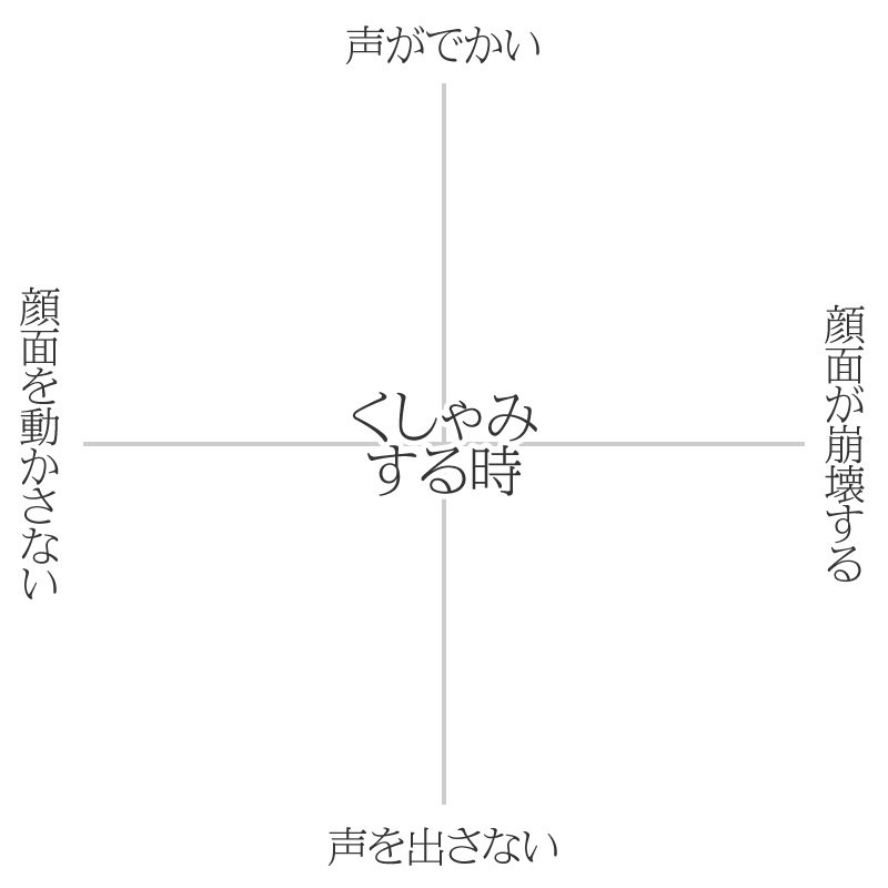 なんかご自由にどうぞ 