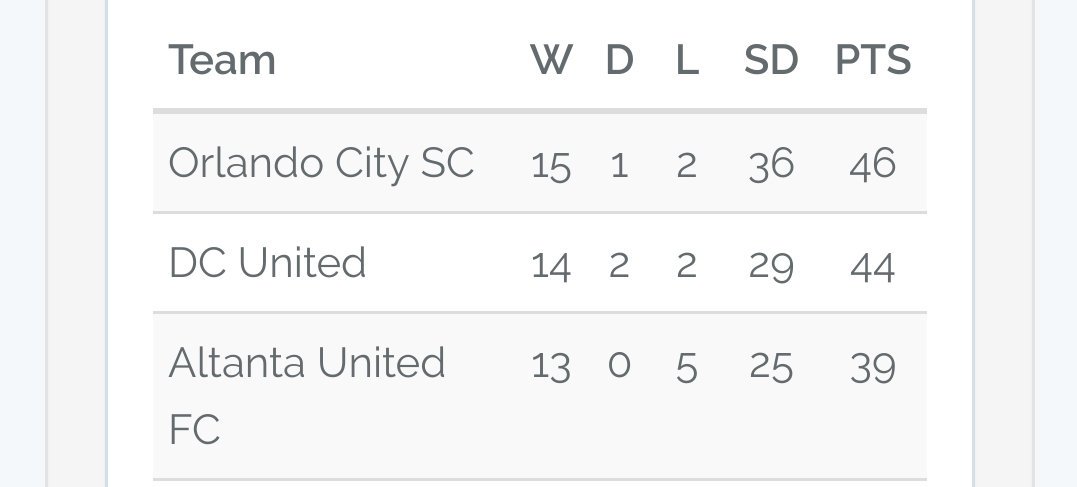 MLS Pro Clubs tweet media